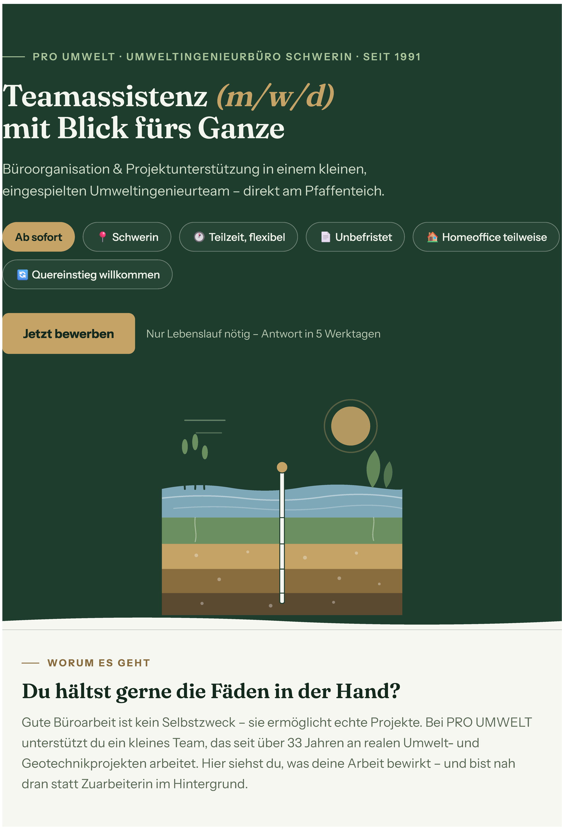 Stellenanzeige Teamassistenz